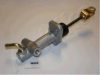 ASHIKA 95-W0-005 Master Cylinder, clutch